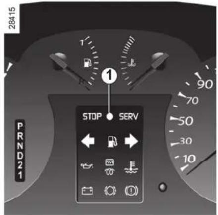 28415 1 STOP SERV PRND21