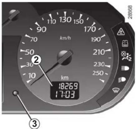 km/h 28868 190 50 210 30 230 10 250 18269 17:03 ② ③