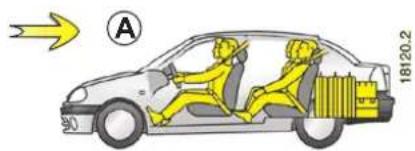 RENAULT Thalia (2009) - PREPRAVA PREDMETOV V BATOŽINOVOM PRIESTORE - 1