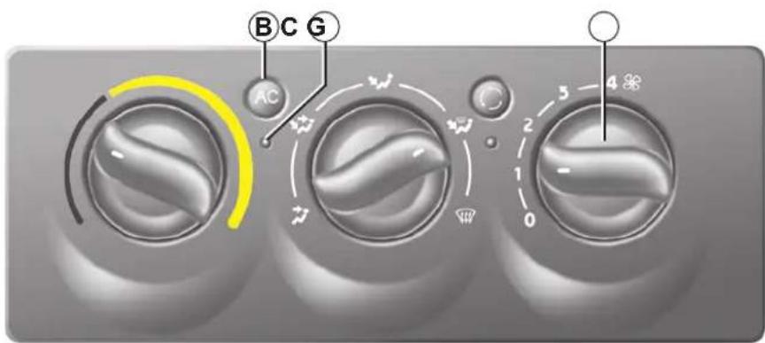 B C G AC 7 4 5 4 1 0