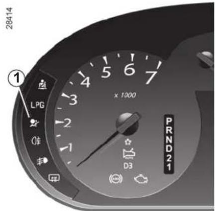 28414 ① LPG x 1000 PRND21 D3
