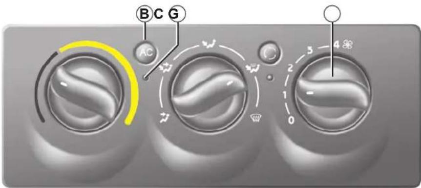 B C G AC 5 4