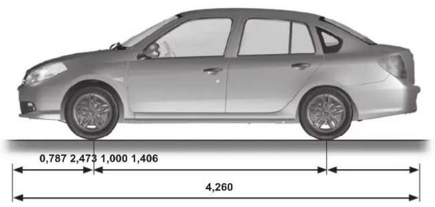 RENAULT Thalia (2009) - ROZMERY (v metroch) - 1
