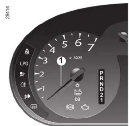 28414 LPG -3 x 1000 -2 -1 D3 PRND21