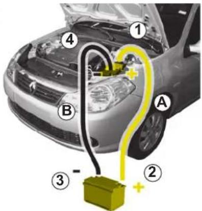 RENAULT Thalia (2009) - AKUMULÁTOR: odstránenie poruchy (2/2) - 1