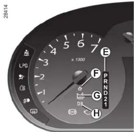 28414 LPG F PRND21 E G D3 H