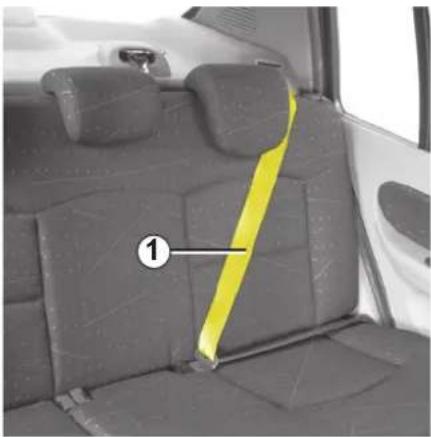 RENAULT Thalia (2009) - BEZPEČNOSTNÉ PÁSY VZADU (1/2) - 1