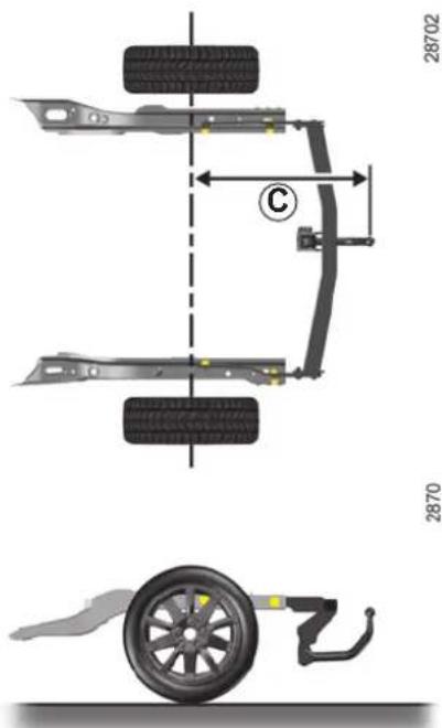 28702 C 2870