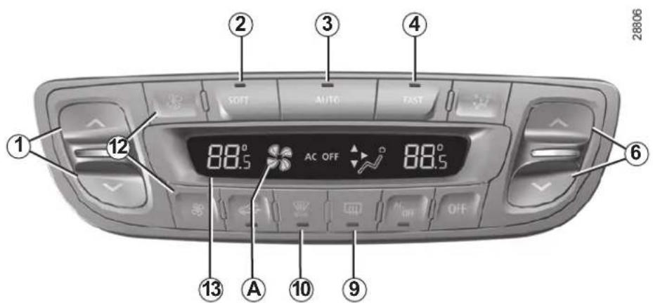 28806 1 2 3 4 SOFT AUTO FAST 12 88.5° AC OFF 88.5° 6 13 A 10 9