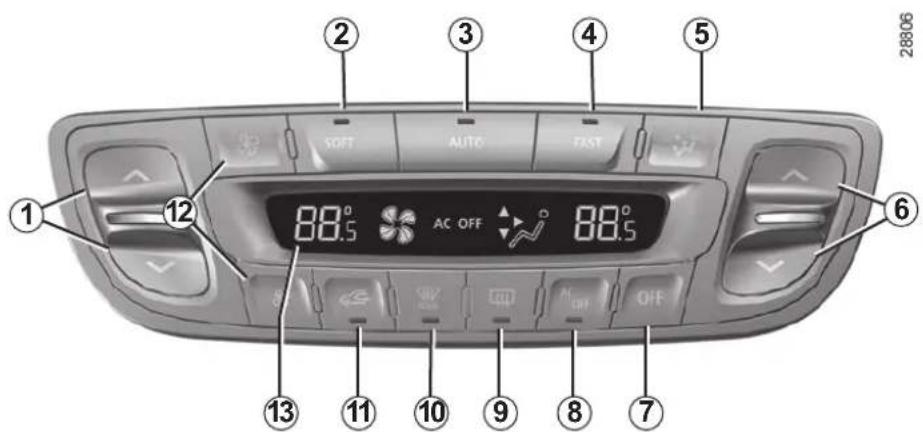28806 ① ② ③ ④ ⑤ ⑥ SOFT AUTO FAST 12 88.5° AC OFF 88.5° ⑬ ⑭ ⑮ ⑯ ⑰ ⑱ ⑲ ⑳ OFF