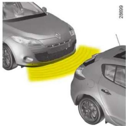 RENAULT Megane Grandtour (2009) - Nastavenie funkcie vopred - 4