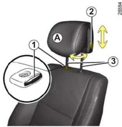 A 1 2 3 28884