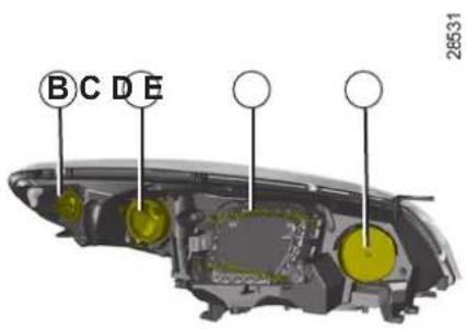 B C D E 26531