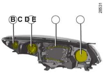 B C D E 28531