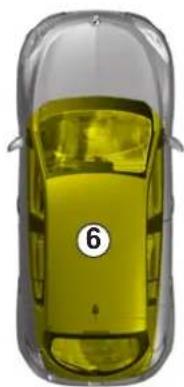 RENAULT Megane Grandtour (2009) - Osobitost': - 1