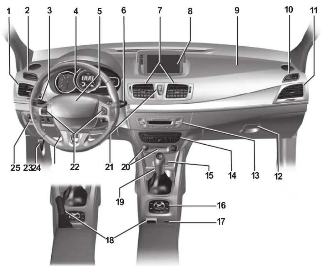 RENAULT Megane Grandtour (2009) - Posilňovač riadenia s variabilným účinkom - 2