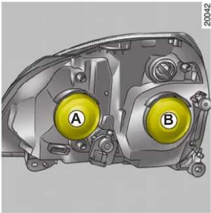 RENAULT Clio Campus Storia (2009) - PREDNÉ SVETLOMETY: výmena žiaroviek (1/2) - 1