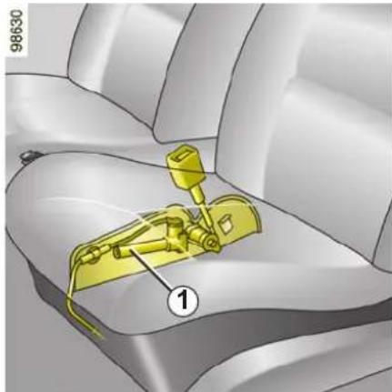 RENAULT Clio Campus Storia (2009) - BEZPEČNOSTNÉ SYSTÉMY DOPLŇAJÚCE PÁSY VPREDU (1/4) - 1
