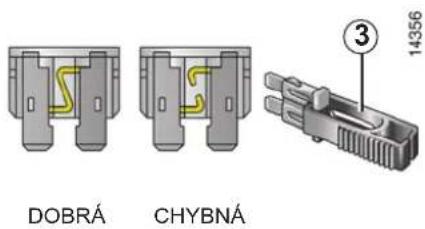 DOBRÁ CHYBNÁ ③ 14356