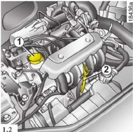 RENAULT Clio Campus Storia (2009) - HLADINA OLEJA V MOTORE: dopíňanie, plnenie (1/2) - 1
