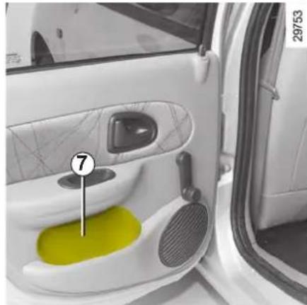RENAULT Clio Campus Storia (2009) - ODKLADACIE PRIESTORY, PRIESTOR KABÍNY (2/3) - 2