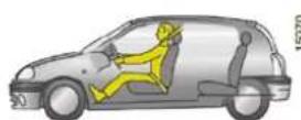 RENAULT Clio Campus Storia (2009) - Všetky modely okrem úžitkového - 1