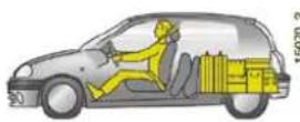 RENAULT Clio Campus Storia (2009) - Všetky modely okrem úžitkového - 5