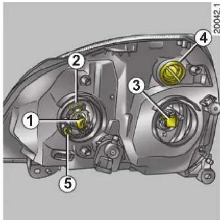 RENAULT Clio Campus Storia (2009) - PREDNÉ SVETLOMETY: výmena žiaroviek (2/2) - 2
