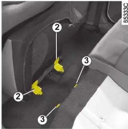 RENAULT Clio Campus Storia (2009) - Sklopenie operadla - 2