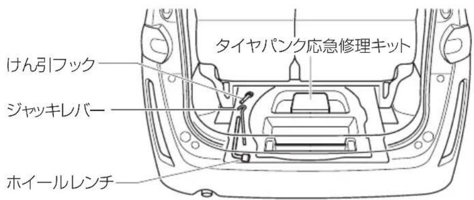 タイヤパンク応急修理キット けん引フック ジャッキレバー ホイールレンチ