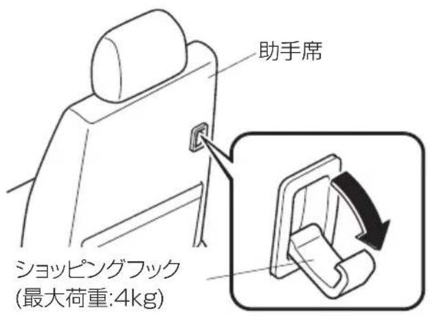 助手席 ショッピングフック (最大荷重:4kg)