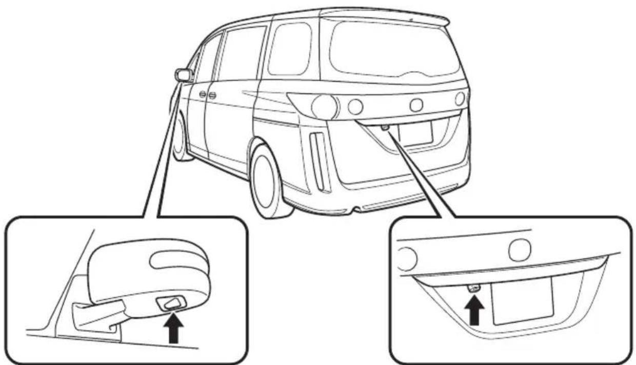 MAZDA Biante (2008) - 知識 - 1
