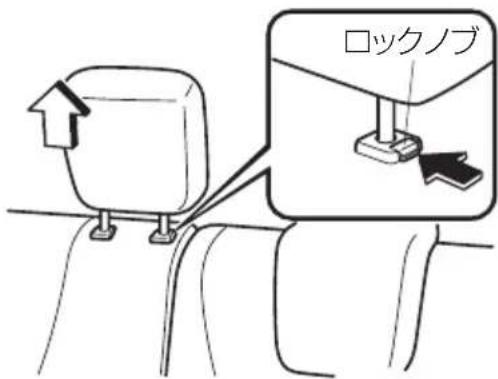 ロックノブ