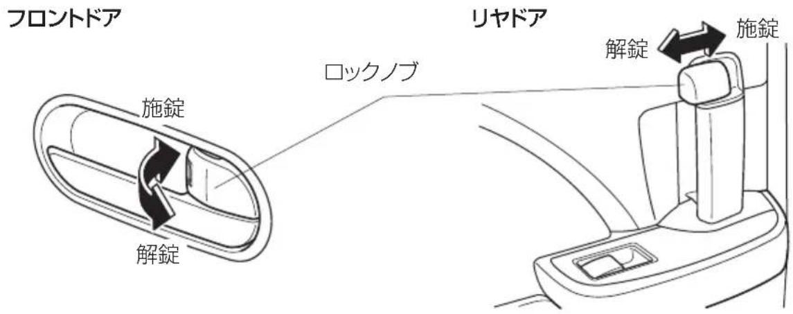 フロントドア ロックノブ リヤドア 解錠 解錠 施錠