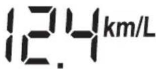 12.4km/L