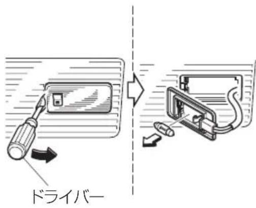 ドライバー