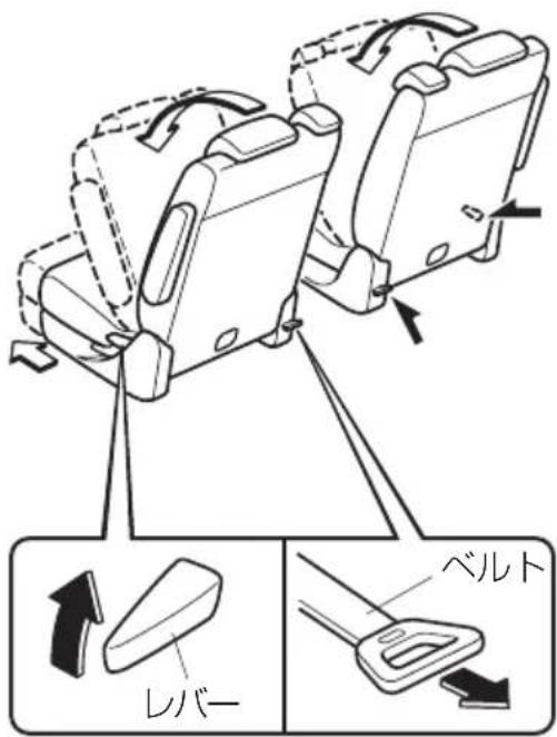 ベルト レバー