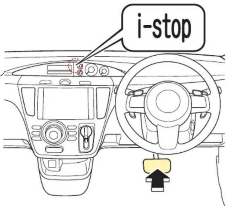 i-stop