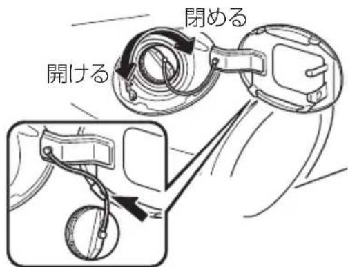 閉める 開ける