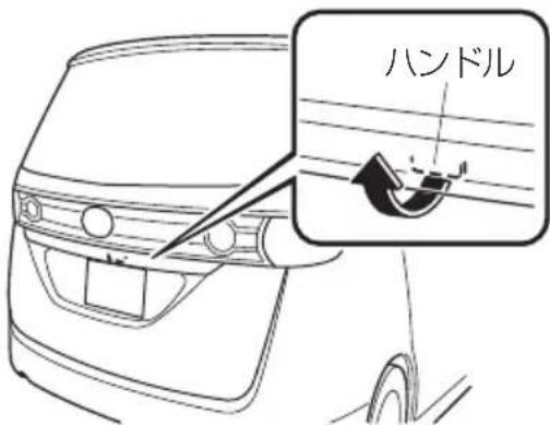 ハンドル