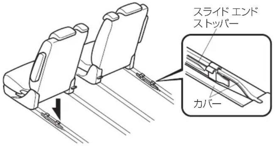スライド エンド ストッパー カバー