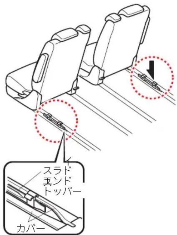スラド 天ンド トッパー カバー