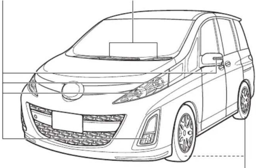MAZDA Biante (2008) - 全体を見まわして - 1