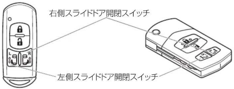 右側スライドア開閉スイッチ 左側スライドア開閉スイッチ