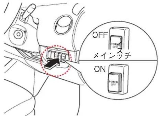 OFF PONE OFF メインッチ ON PONE OFF