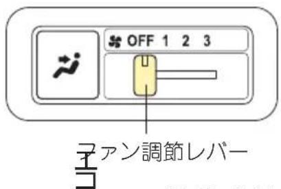 OFF 1 2 3 ファン調節レバー