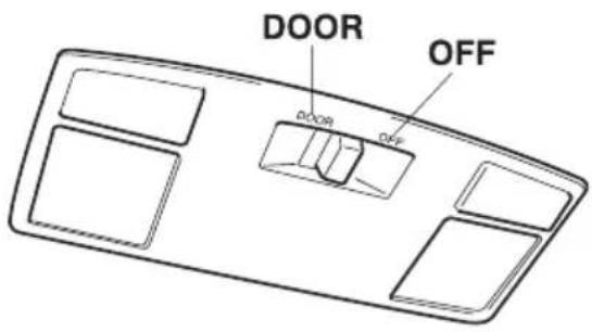 DOOR OFF DOOR OFF