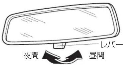 夜間 昼間 レバー
