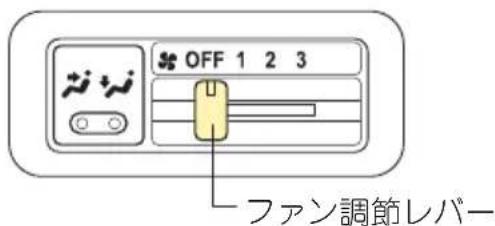 OFF 1 2 3 ファン調節レバー