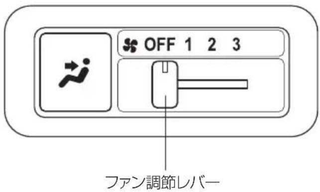 OFF 1 2 3 ファン調節レバー